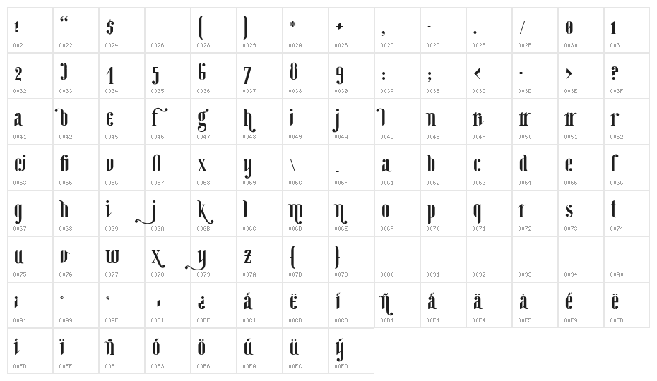 Ginebra Bolds Character Map