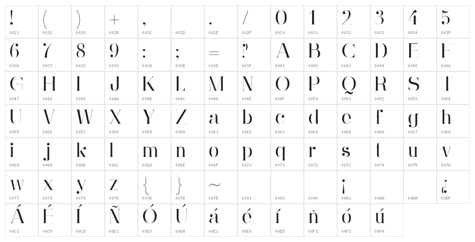 Ginebra Regular Character Map