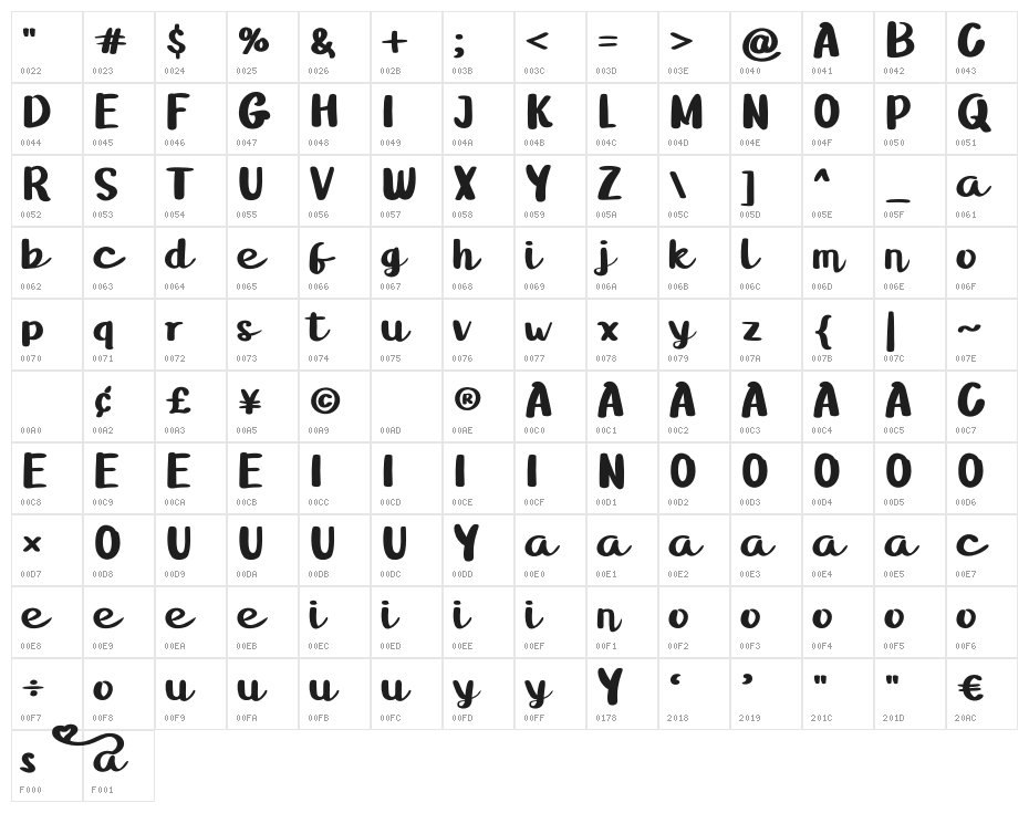 GinevapuRegular Character Map