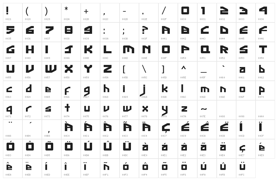 Ginga Inter Character Map