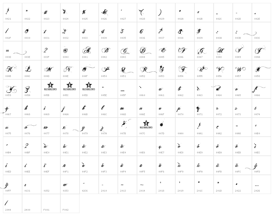 Ginga> Character Map