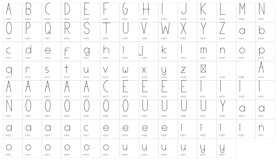 Gingar Bread Demo Sans Character Map