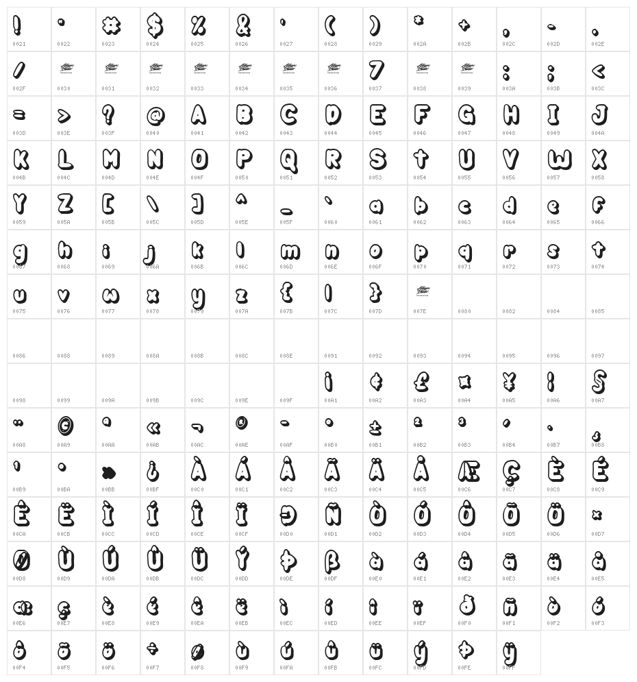 Ginger Biscuit Extrude - PUL Character Map
