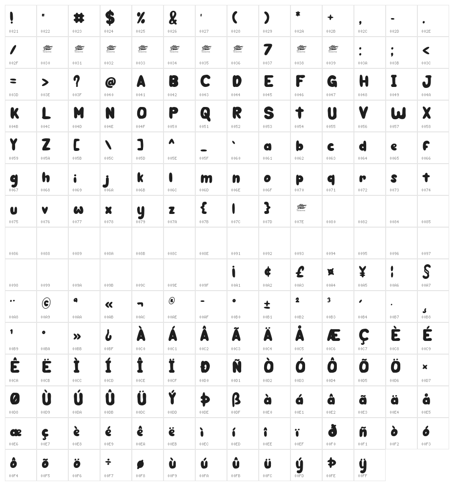 Ginger Biscuit - Personal Use Character Map