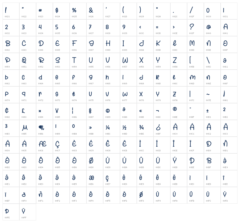 Ginger Lemon Character Map