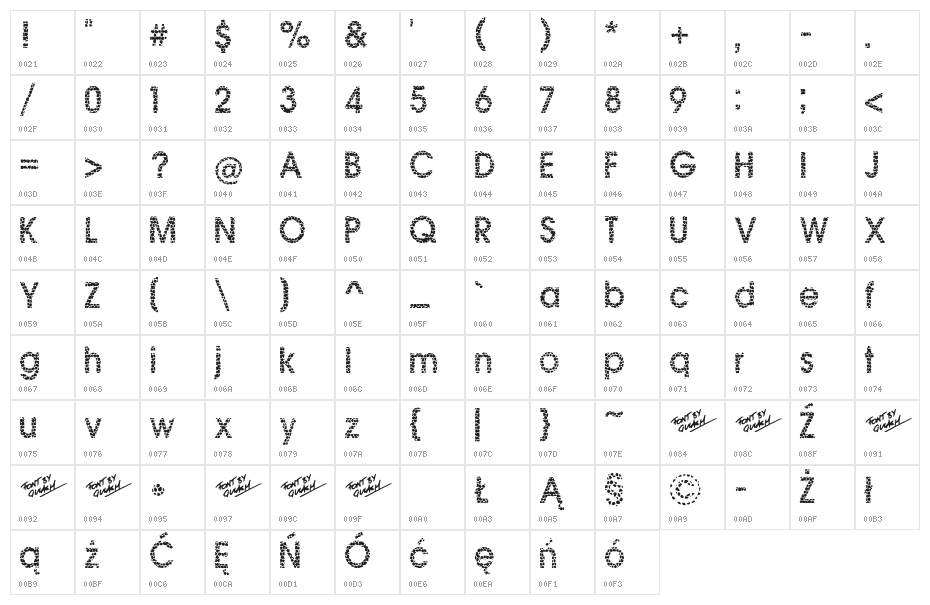 Ginger Snake Character Map