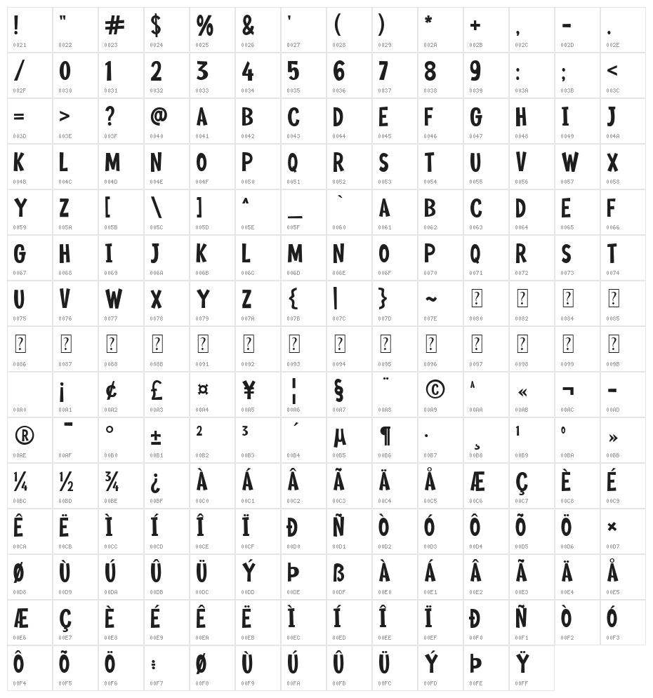 Ginger Soda Character Map