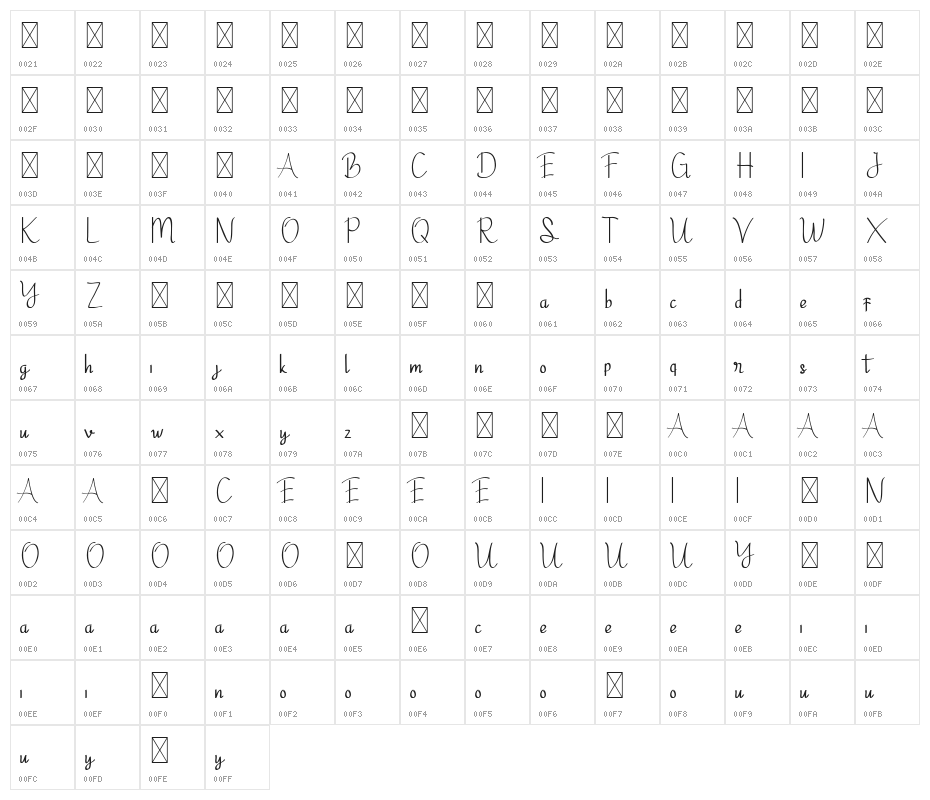 Ginger Spicedemo Bold Character Map