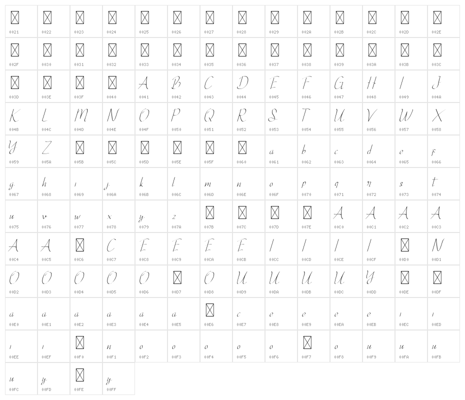 Ginger Spicedemo Italic Character Map