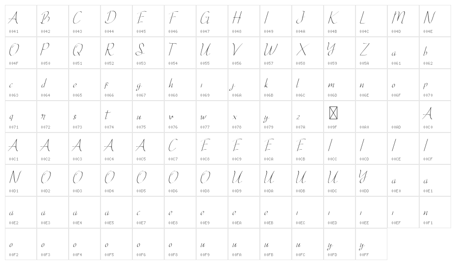 Ginger Spicedemo Italic Character Map