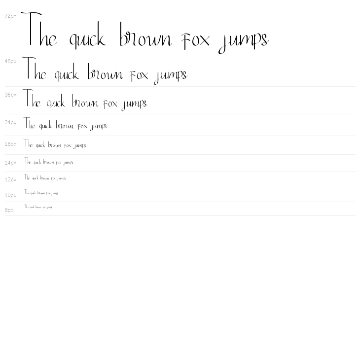 Ginger Spicedemo Waterfall