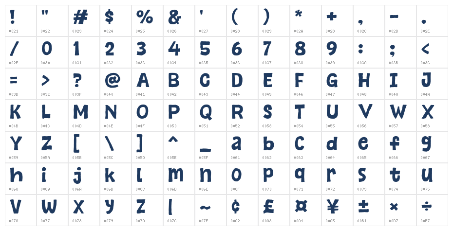Ginger Times Character Map