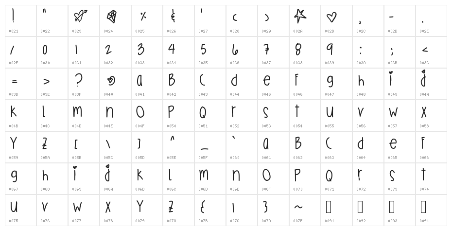 GingerCookies Character Map