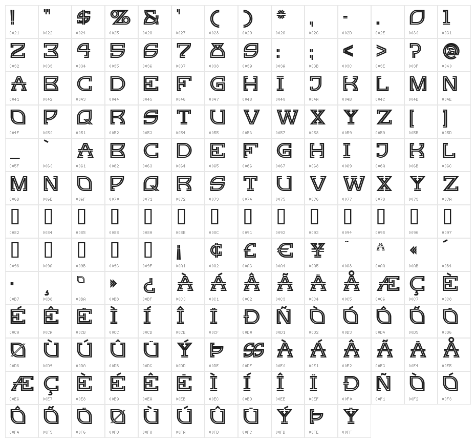 GingerPeachy Character Map