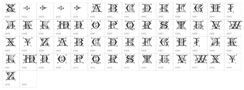 Gingerbread Initials Character Map