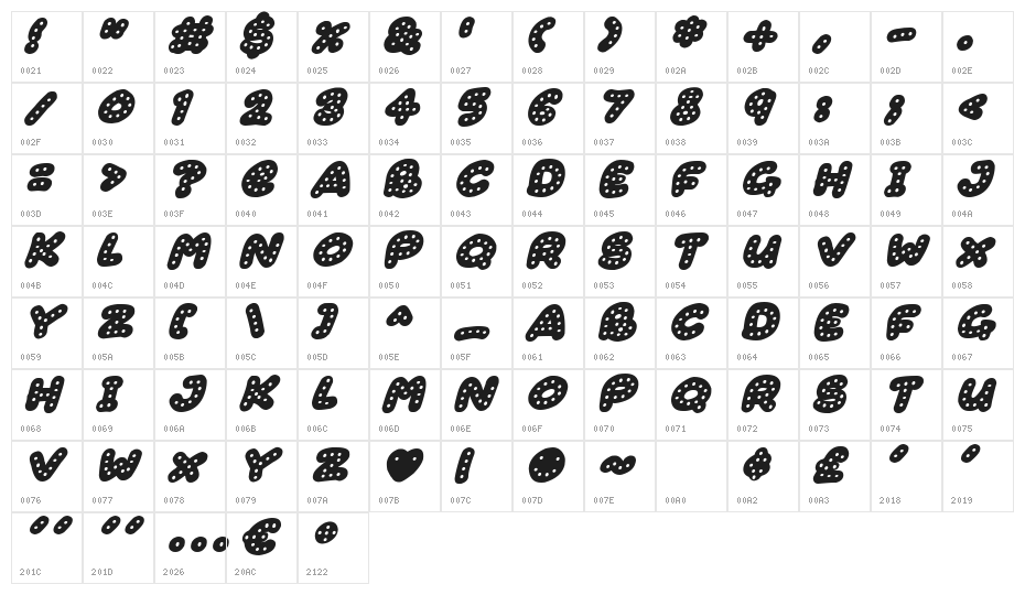 Gingerbread Italic Character Map