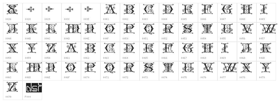 GingerbreadInitials Character Map