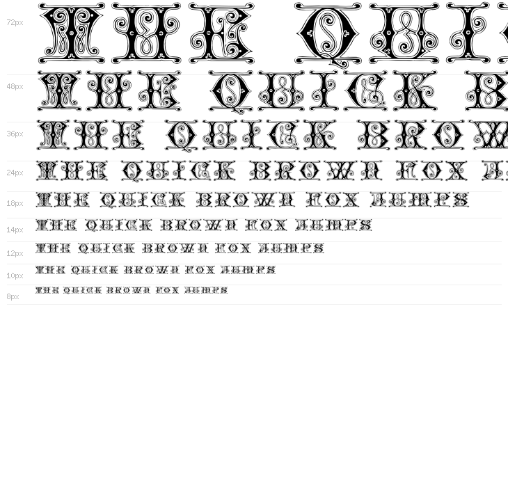 GingerbreadInitials Waterfall