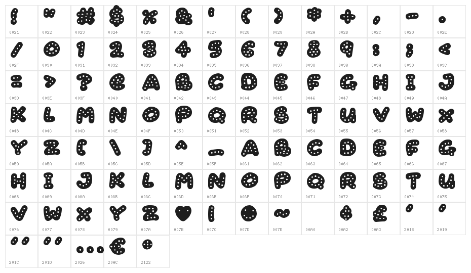 Gingerbread Character Map