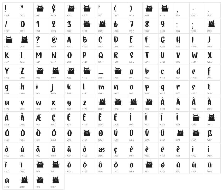 Gingerline DEMO Regular Character Map
