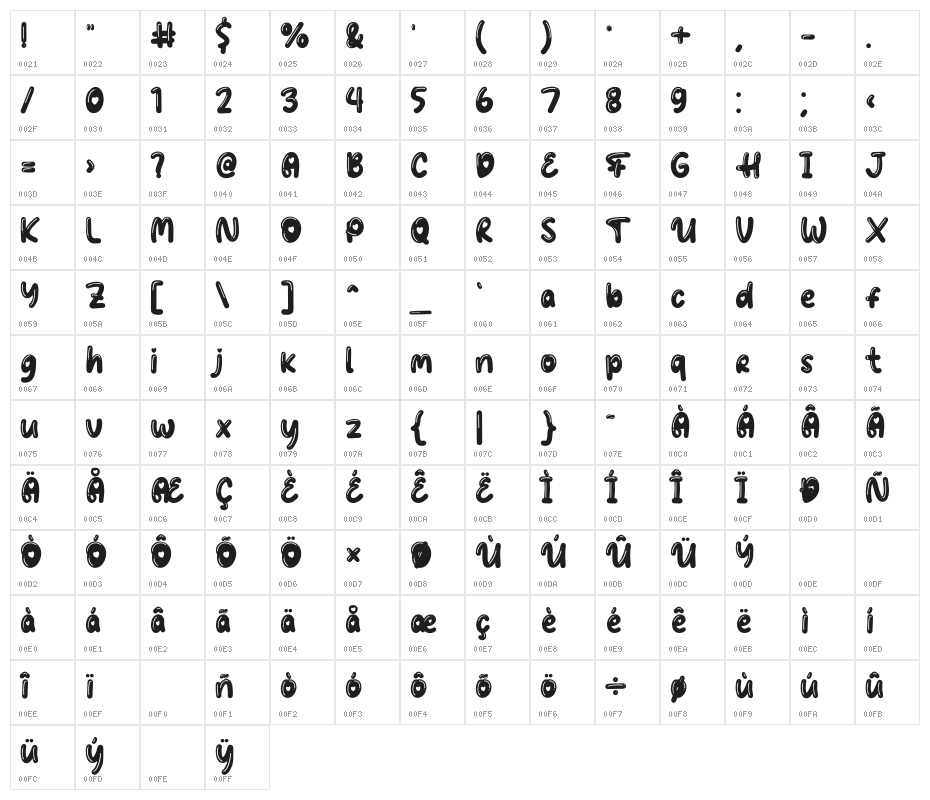 Gingies Bubble Character Map