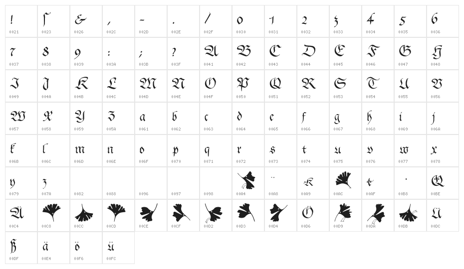 GingkoFraktur Character Map