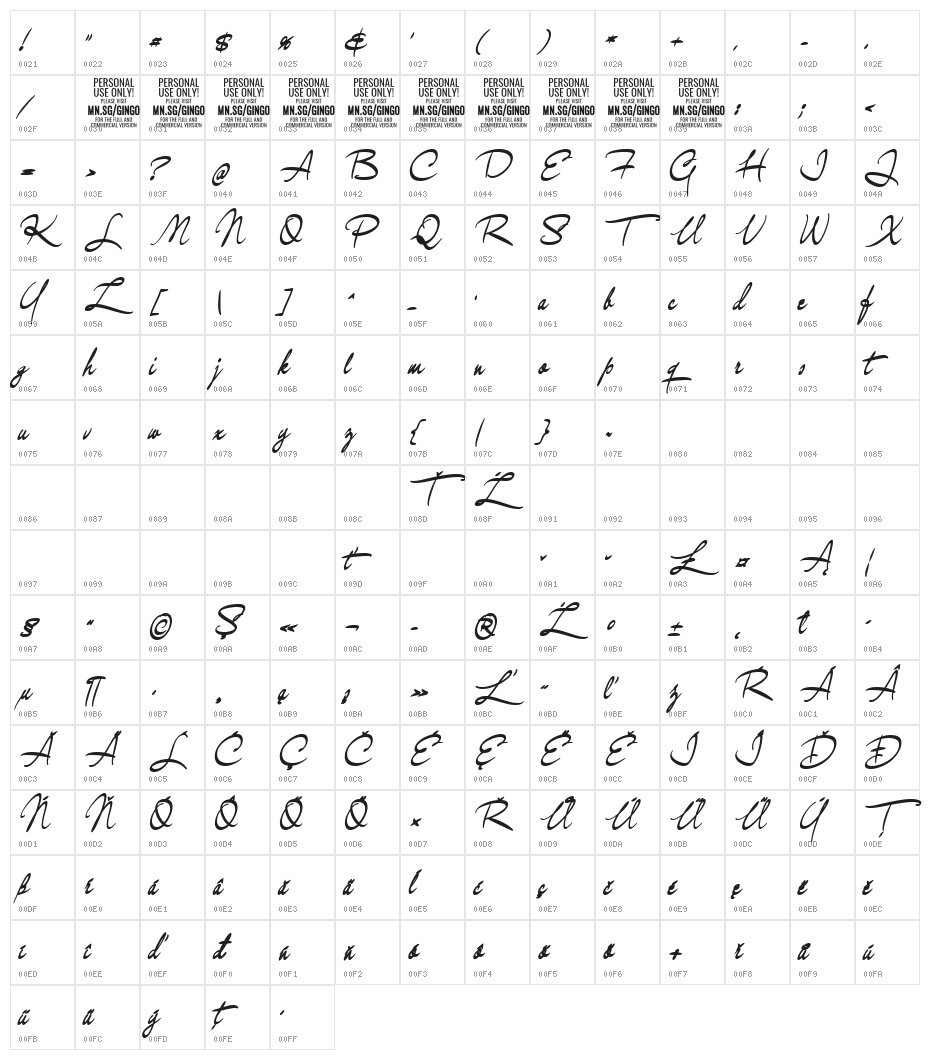 GingoPERSONALUSE-Bold Character Map