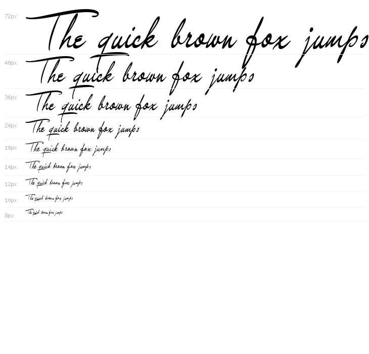 GingoPERSONALUSEMed Waterfall