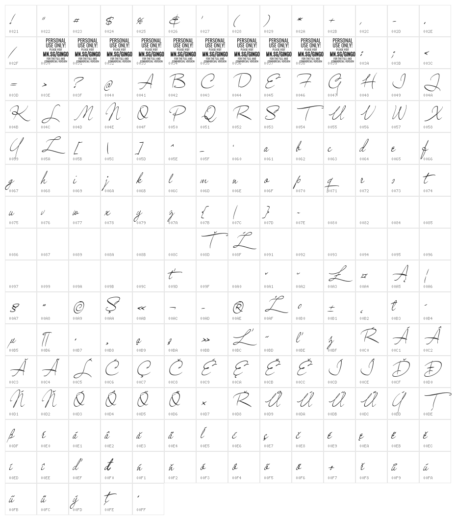 GingoPERSONALUSEThin Character Map
