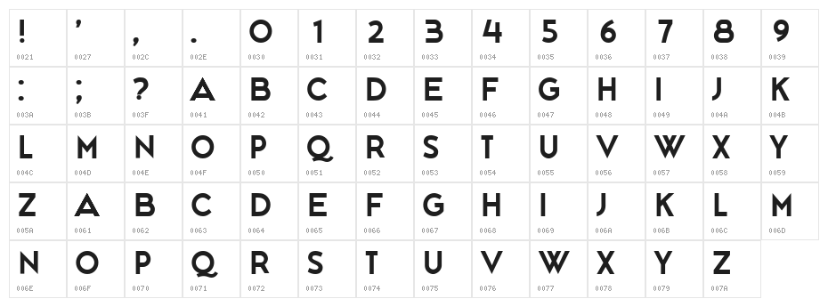 Ginkgo Regular Character Map