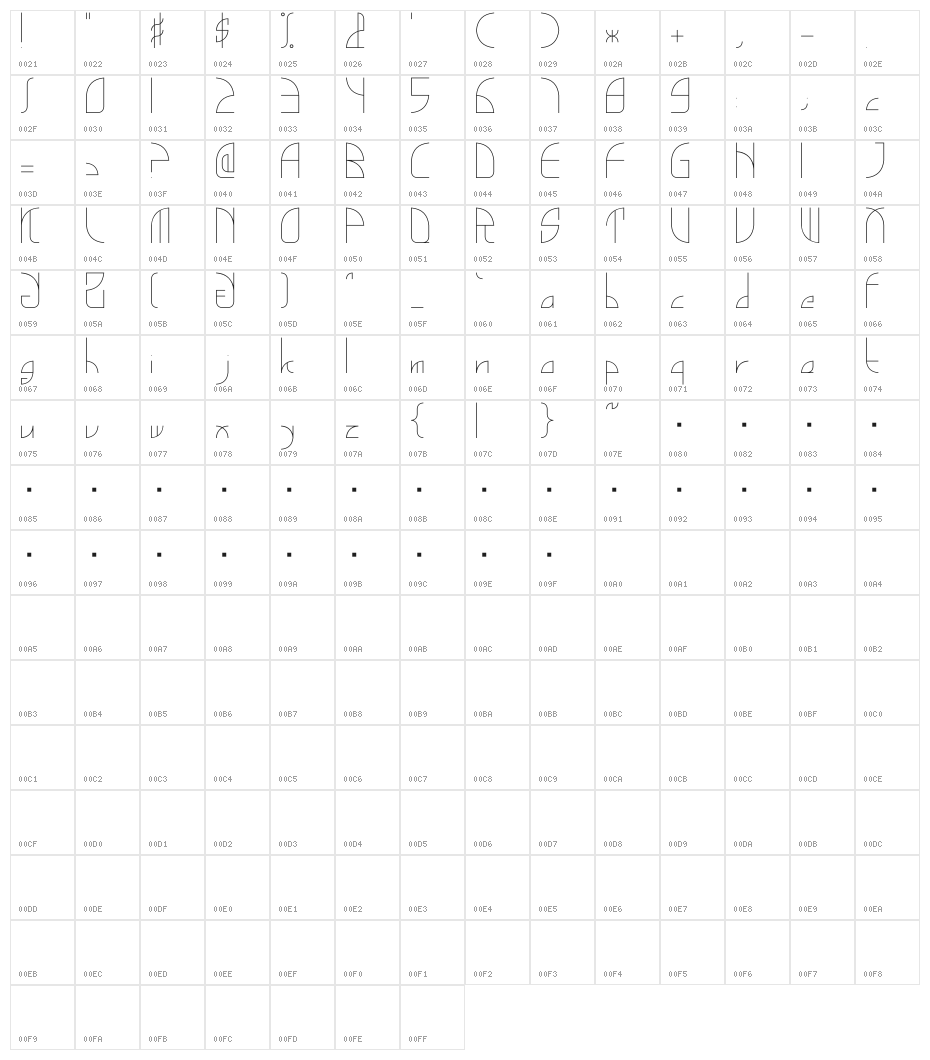 GinkgoCut Character Map
