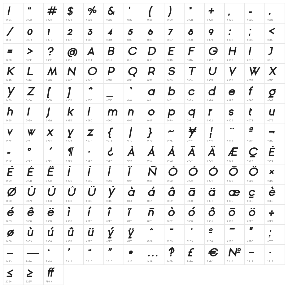 Ginora Sans Bold Oblique Character Map