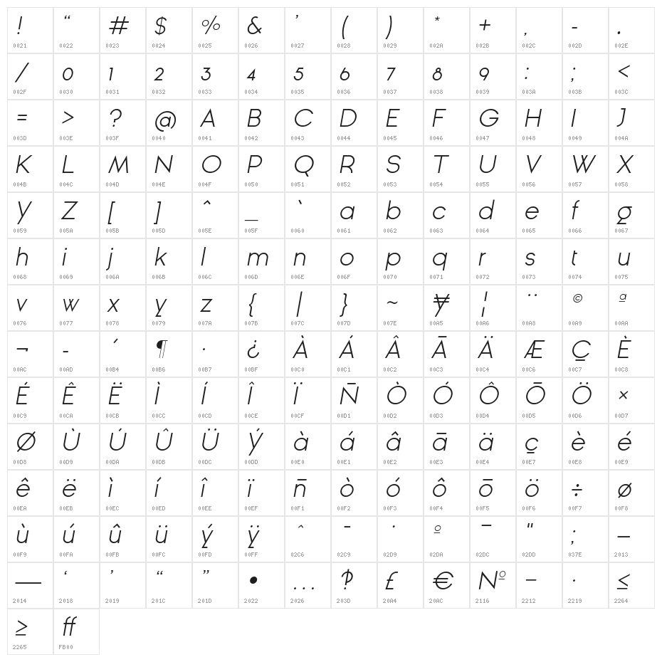 Ginora Sans Light Oblique Character Map