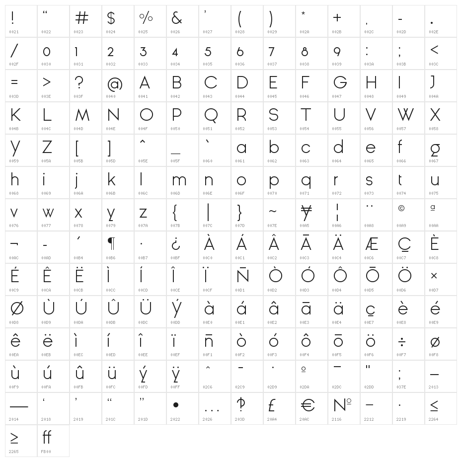 Ginora Sans Light Character Map