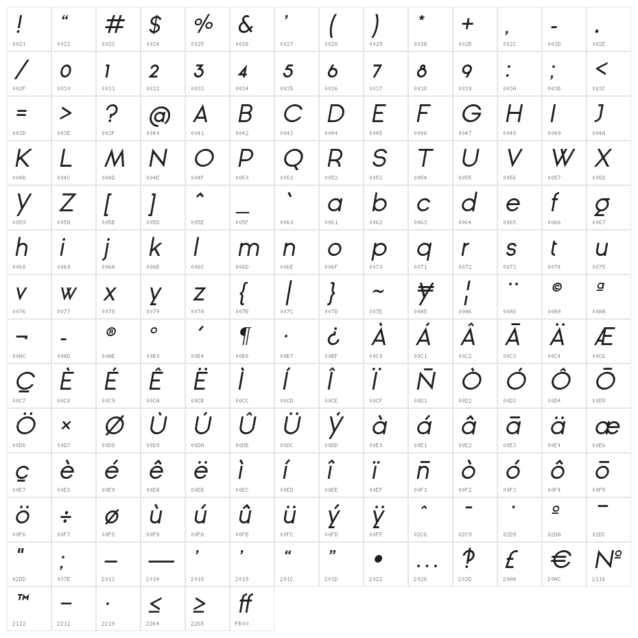 Ginora Sans Oblique Character Map