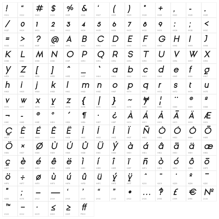 Ginora Sans Semi Bold Oblique Character Map