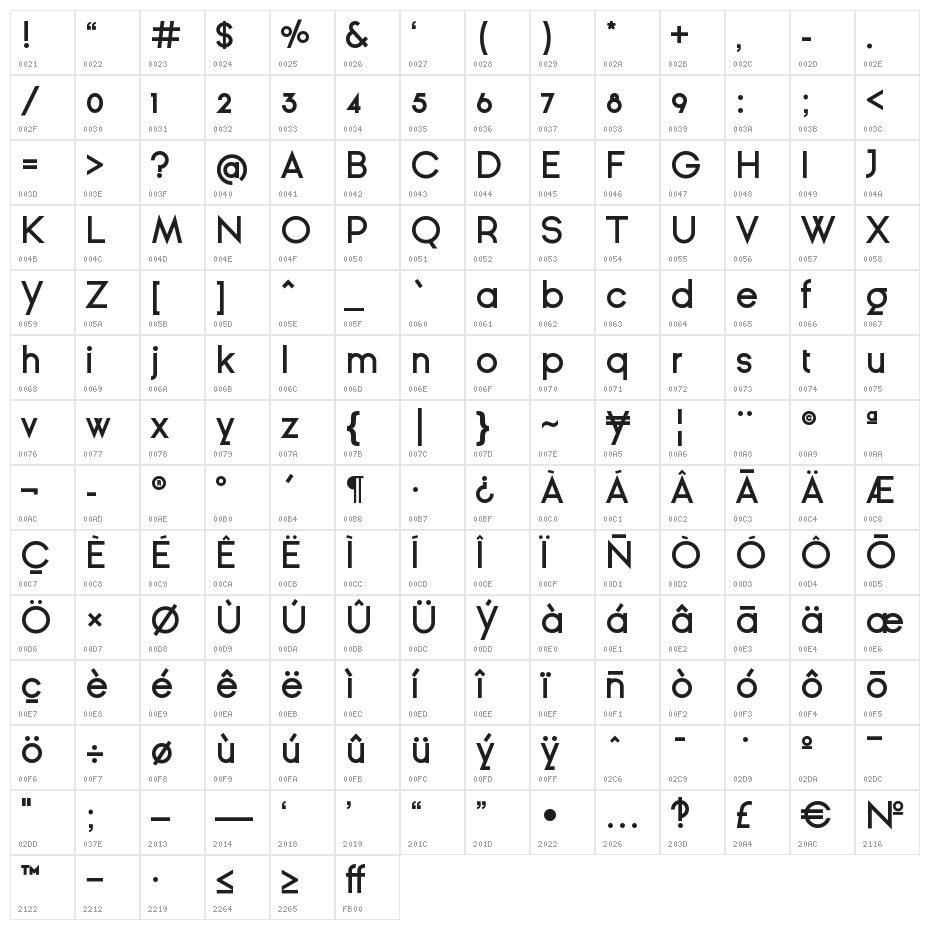 Ginora Sans Semi Bold Character Map