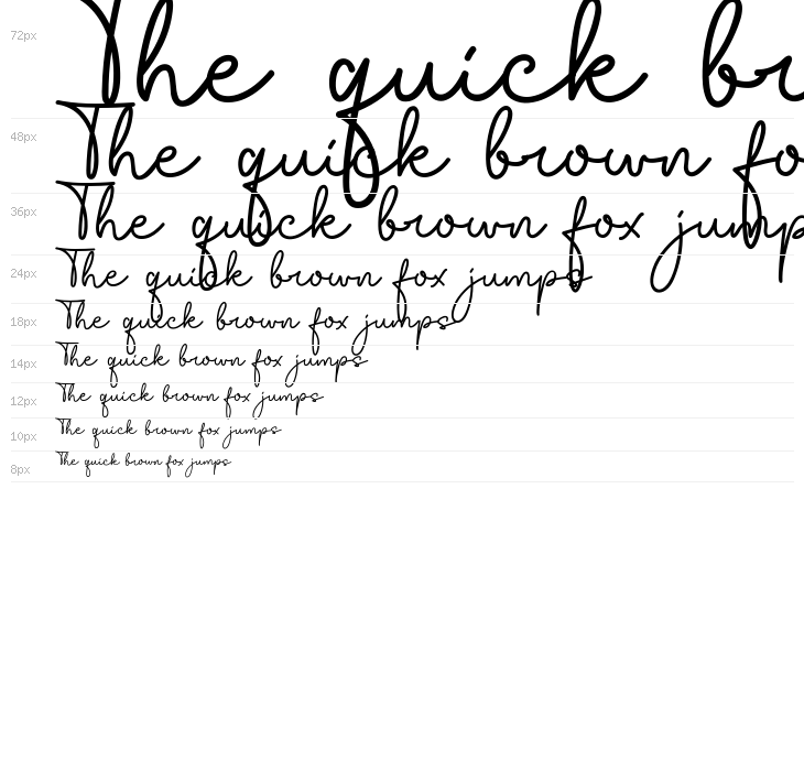 Giorello Demo Waterfall