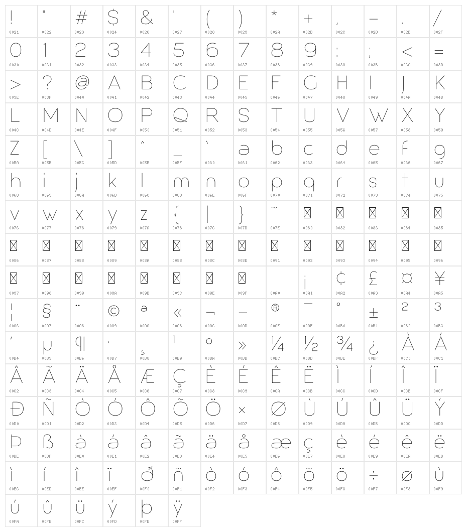 Giorgio Thin Character Map