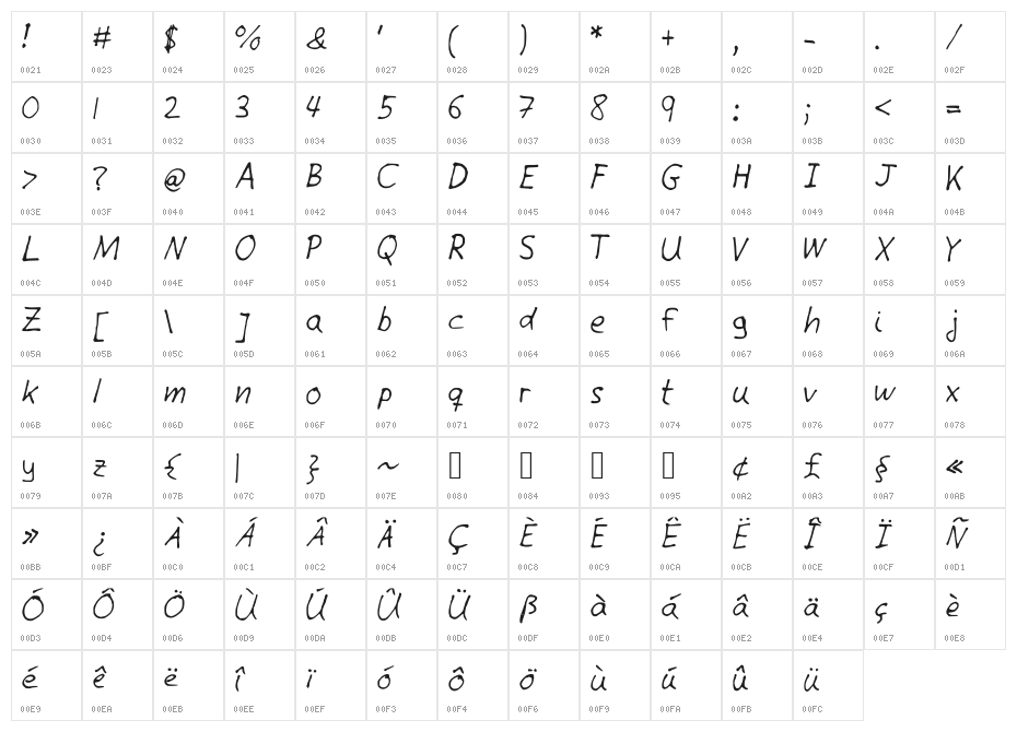 Giotto Handwriting Character Map