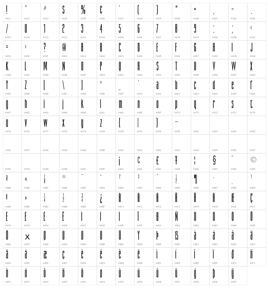 GiottoFLF-Bold Character Map