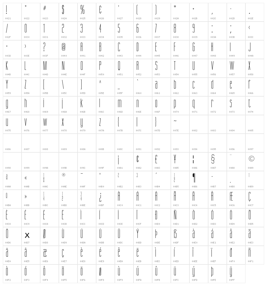 GiottoFLF Character Map