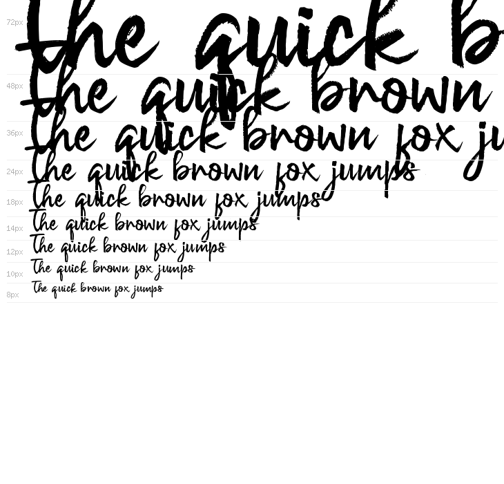 Giovani Emir Waterfall