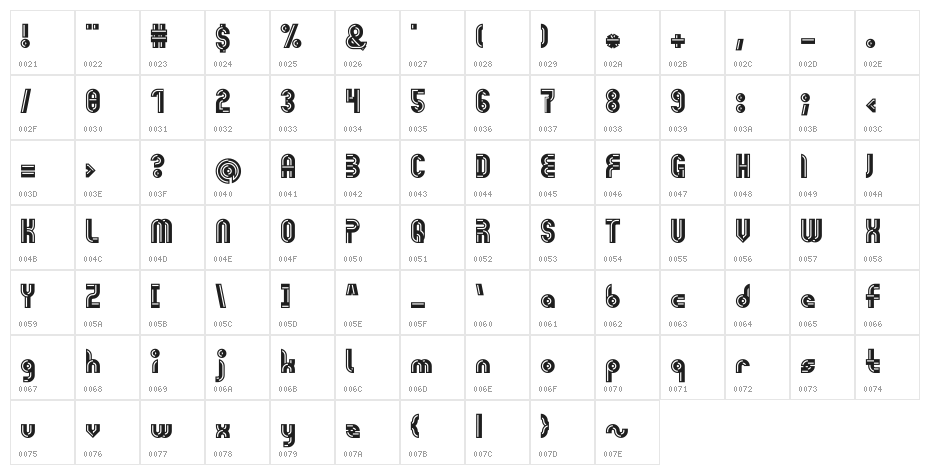 Giovanni Character Map