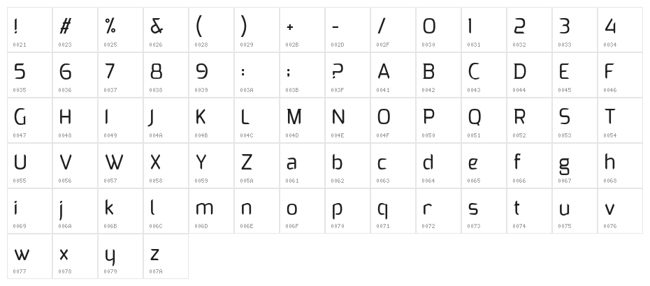 GiovindoPersonalUse-Regular Character Map