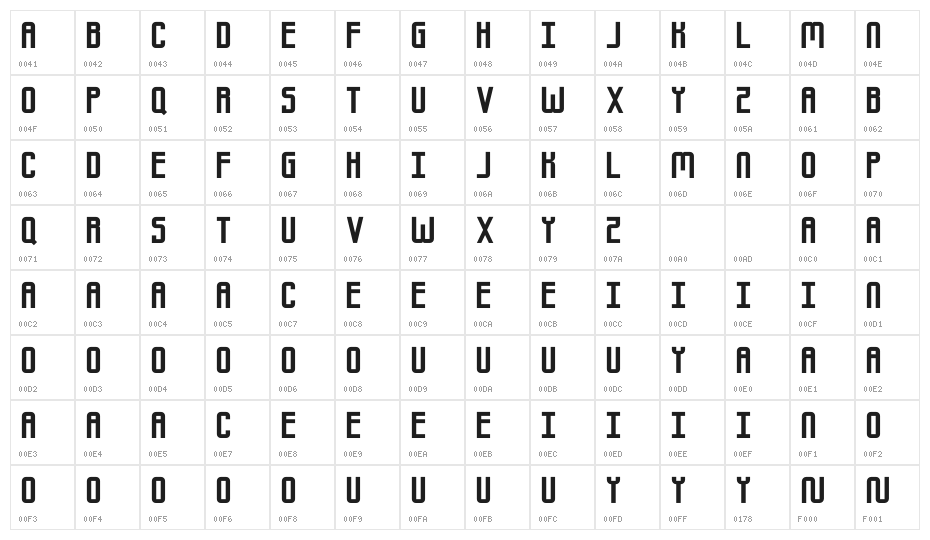 Gipfel Character Map