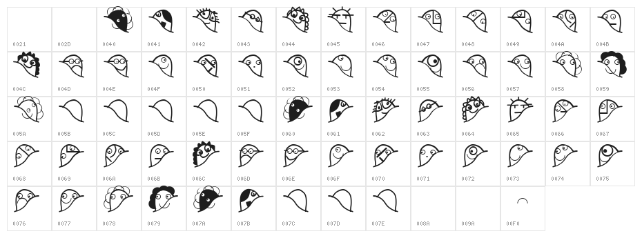 Gipfelkoepfe Character Map