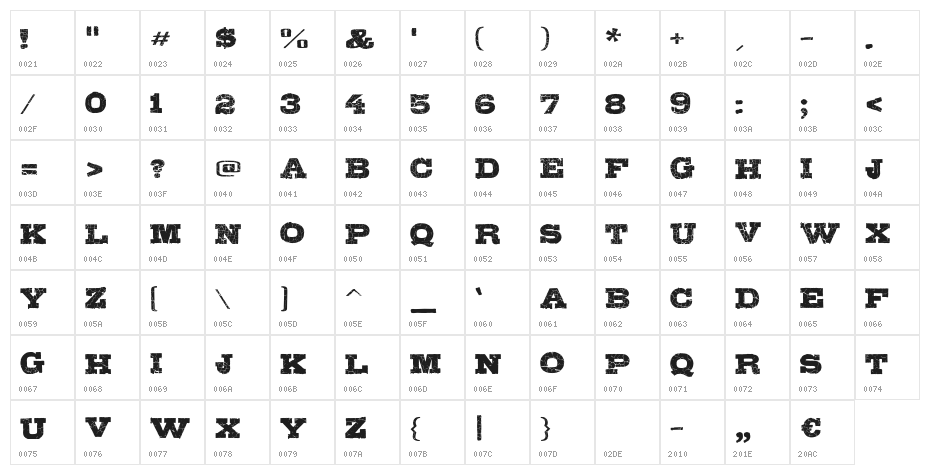 Gipsiero-Kracxed Character Map