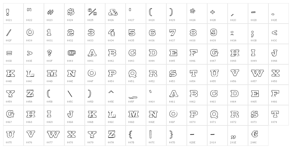 Gipsiero-Owtline Character Map
