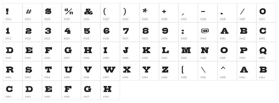 Gipsiero Character Map